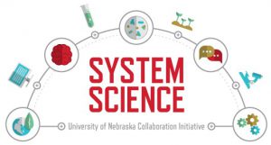 systemscience