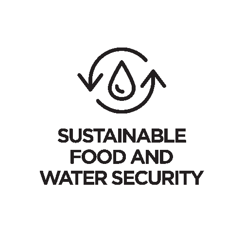 Sustainable Food and Water Security