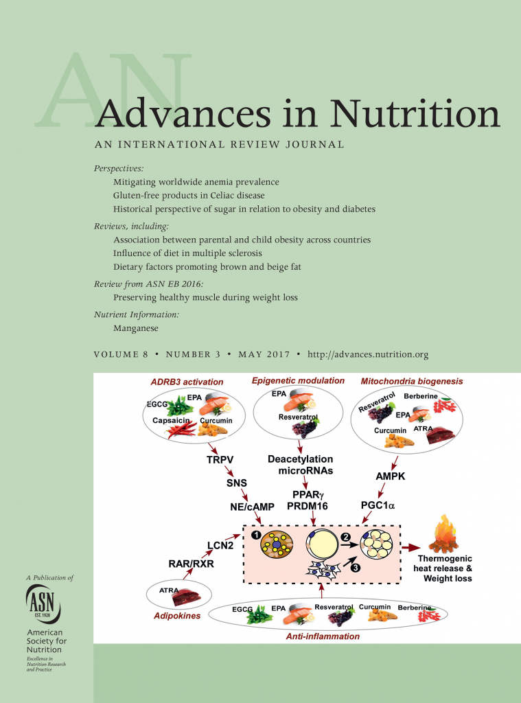Unl Advances In Nutrition May 2017