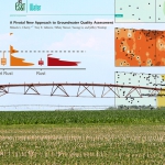 illustration of irrigation pivots